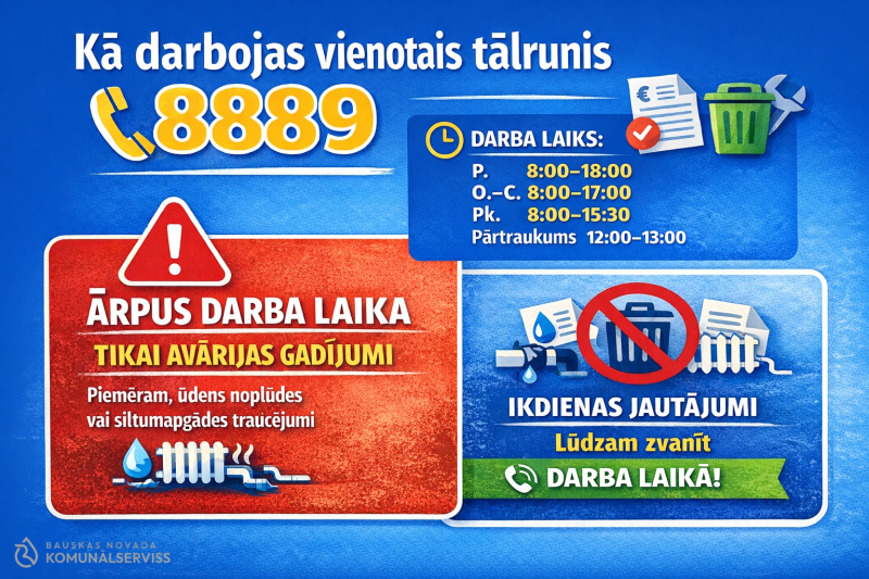 Par avārijas situāciju pieteikšanu SIA “Bauskas novada komunālserviss”