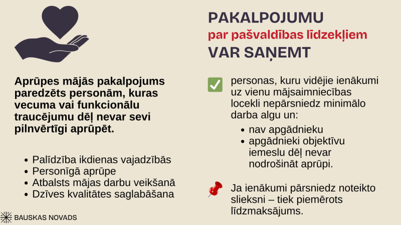 Pakalpojums aprūpe mājās - kas var saņemt