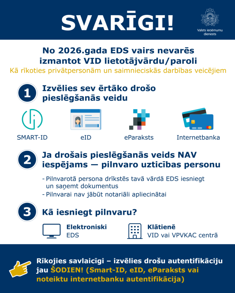 VID EDS privātpersonām