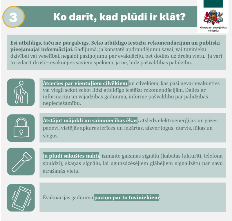 Ko darīt, kad plūdi ir klāt