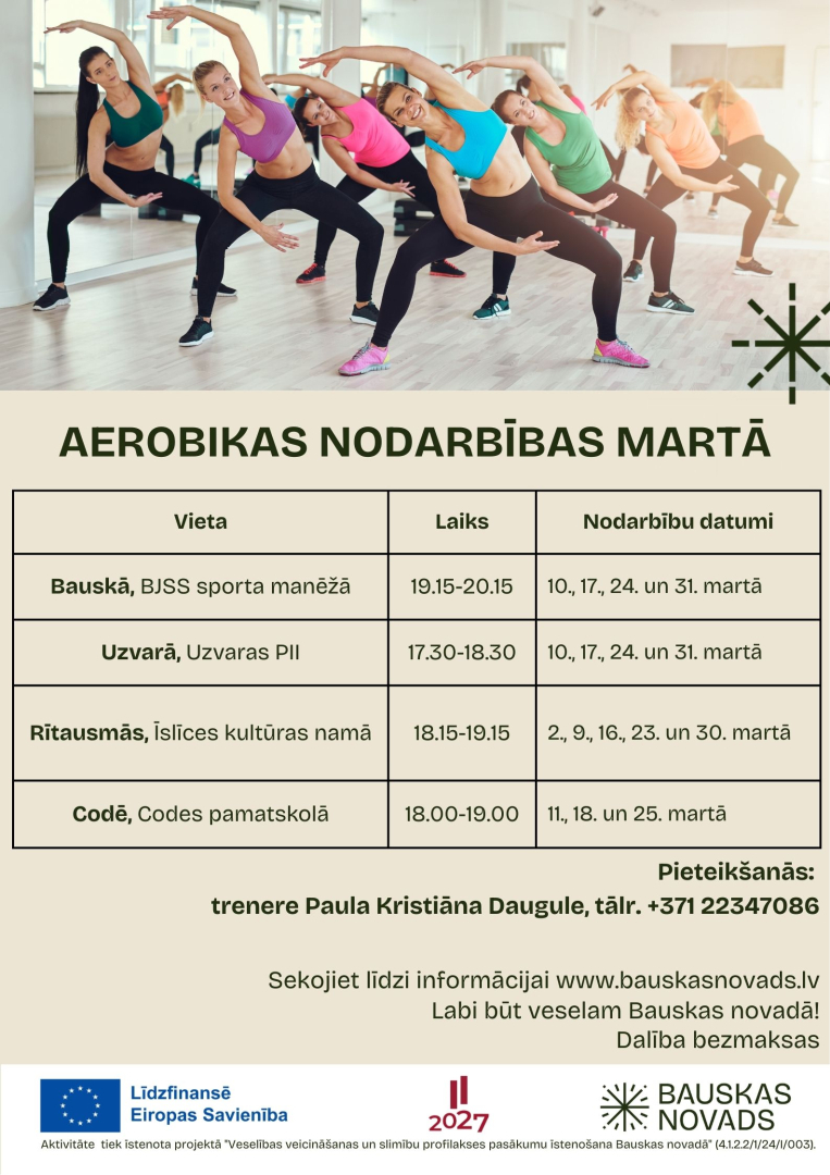 aerobika