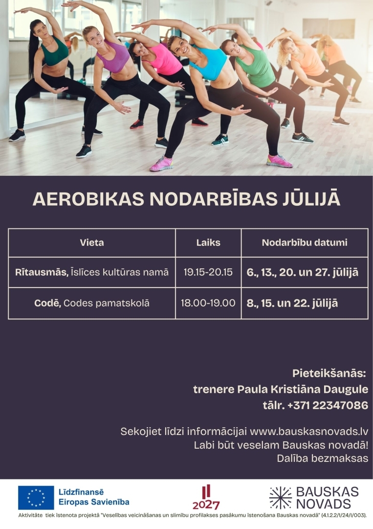 aerobika