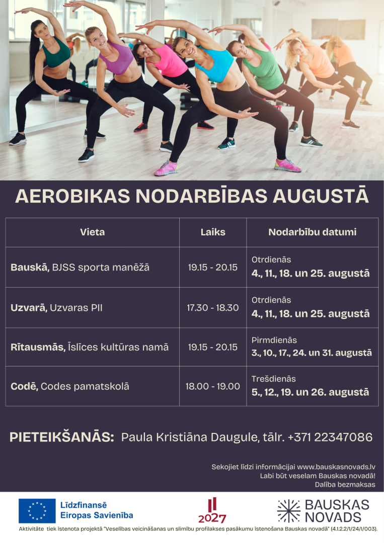 aerobika