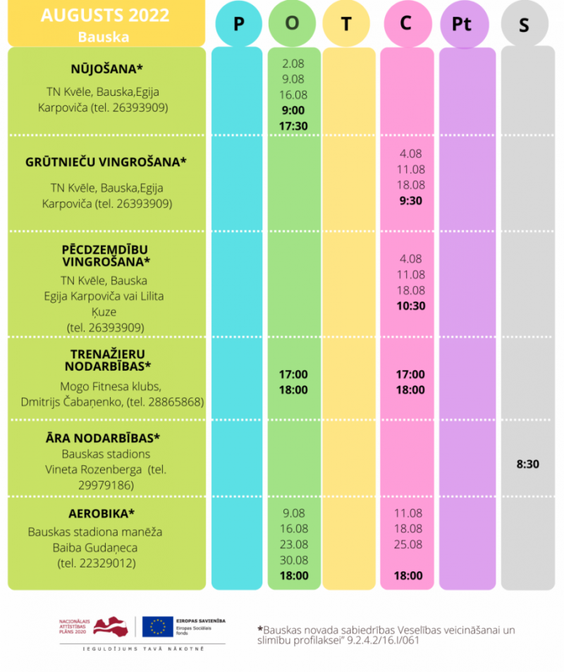 Veselības veicināšanas aktivitātes Iecavā un Vecumniekos augustā