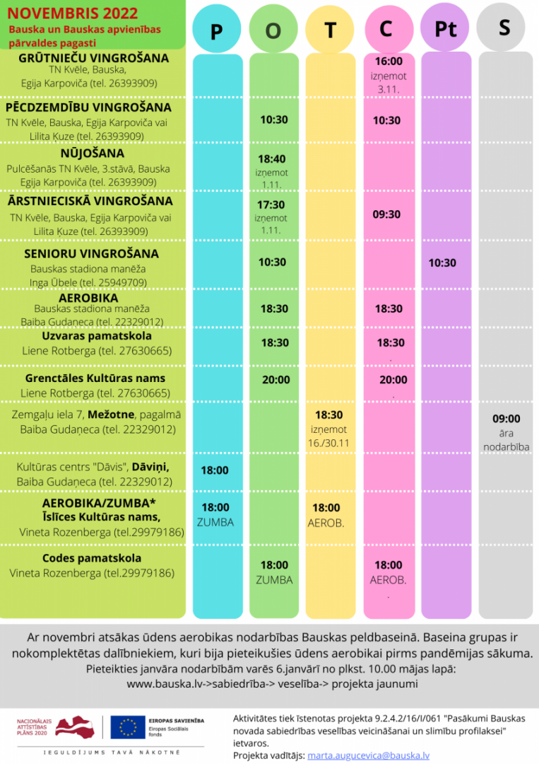 Veselības veicināšanas aktivitātes Iecavā un Vecumniekos novembra mēnesī