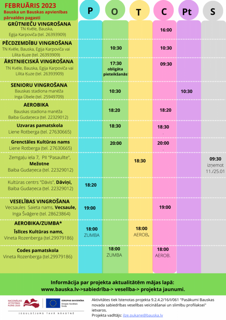 Veselības veicināšanas aktivitātes Bauskas novadā februāra mēnesī