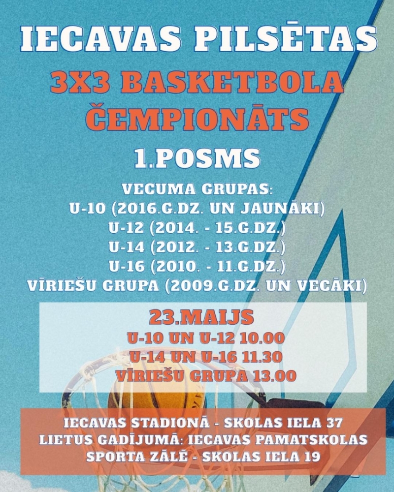 Iecavas 3x3 basketbola 1.posms 23-05