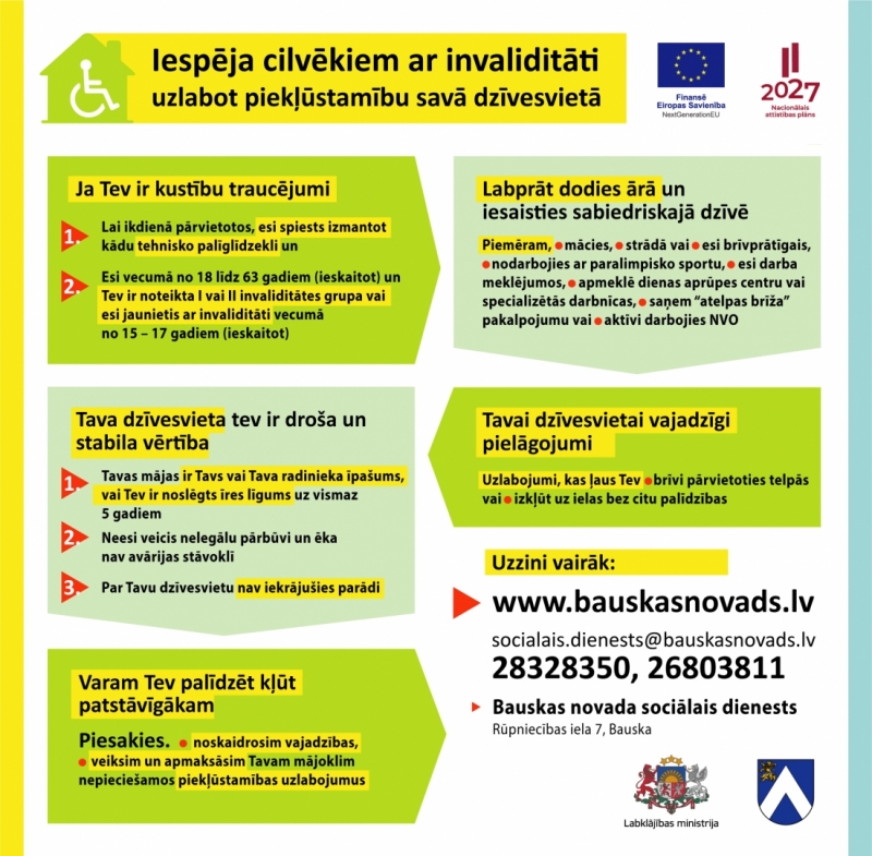 iespēja cilvēkiem ar invalid pielāgot mājokli