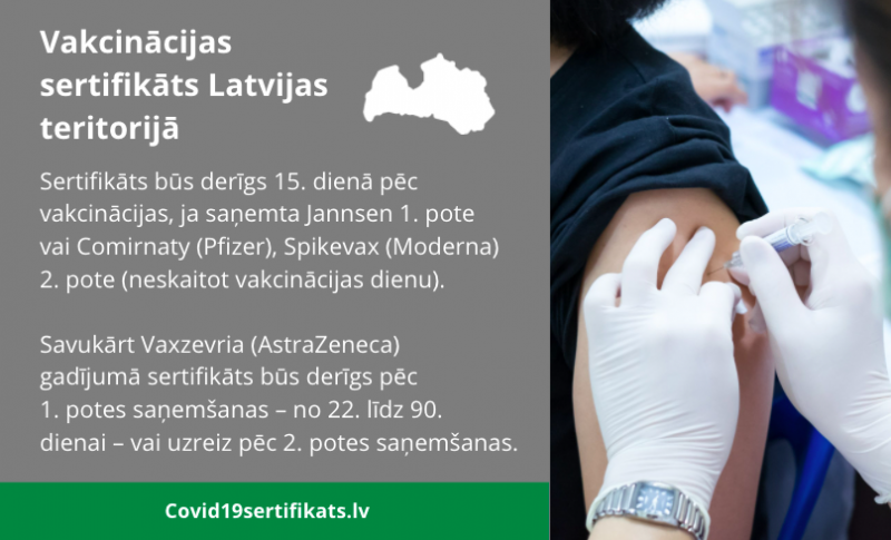 Vakcinācijas sertifikāts