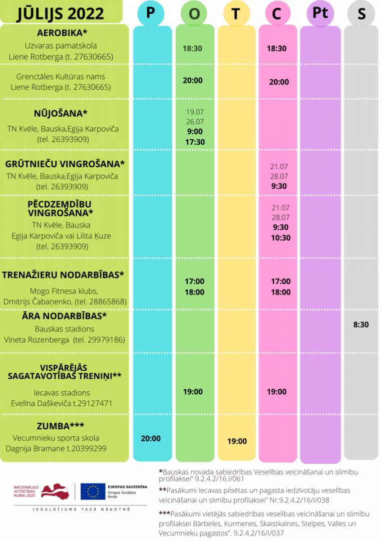 Veselības veicināšanas aktivitātes Bauskas novadā jūlijā