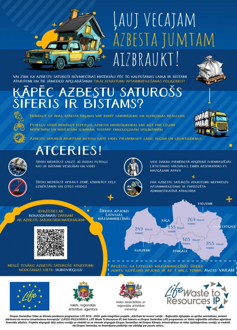 Azbesta programma 2