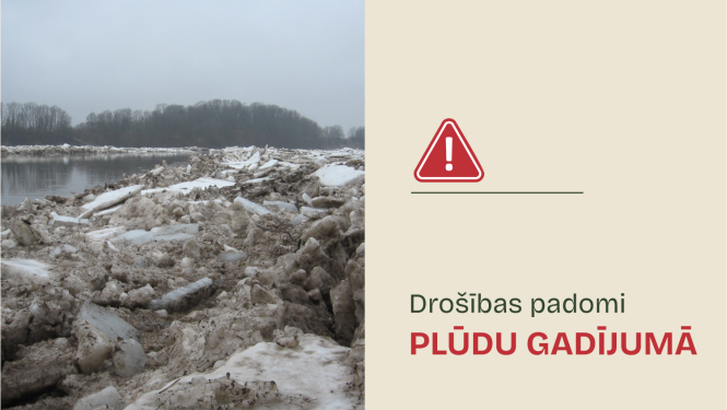 Plūdu apdraudējums