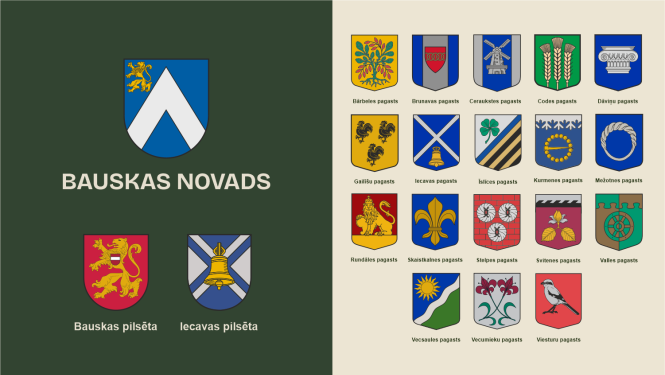 Attēls