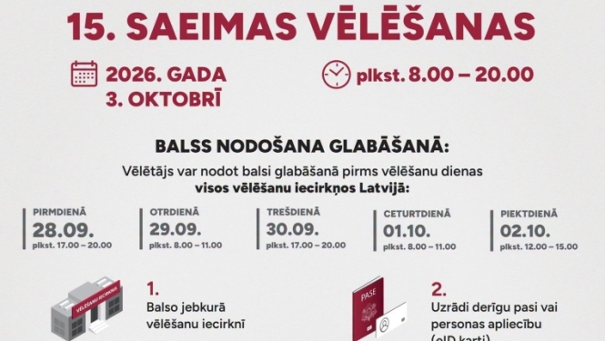 15.Saeimas vēlēšanas