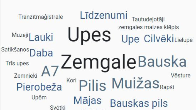 Aicinām atbildēt uz jautājumu «Ar ko Tev asociējas Bauskas novads?»