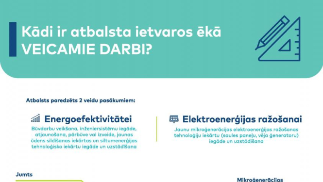 Pieteikšanās ALTUM privātmāju energoefektivitātes uzlabošanas un elektroenerģijas ražošanas programmā sāksies 27. aprīlī