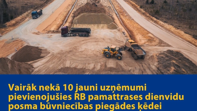 Rail Baltica Dienvidu posms