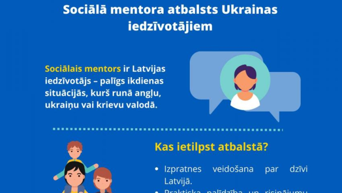 Sociālā mentora atbalsts ikdienas situāciju risināšanā Ukrainas civiliedzīvotājiem pieejams visā Latvijā