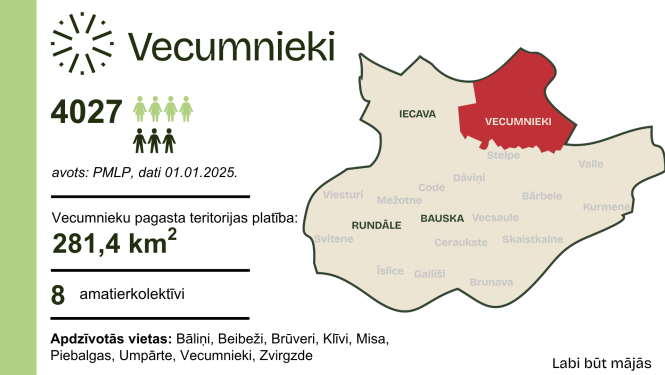Vecumnieku pagasts