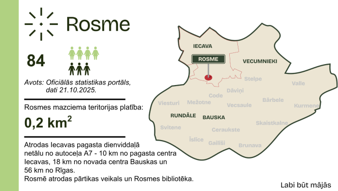 Labi būt Rosmē