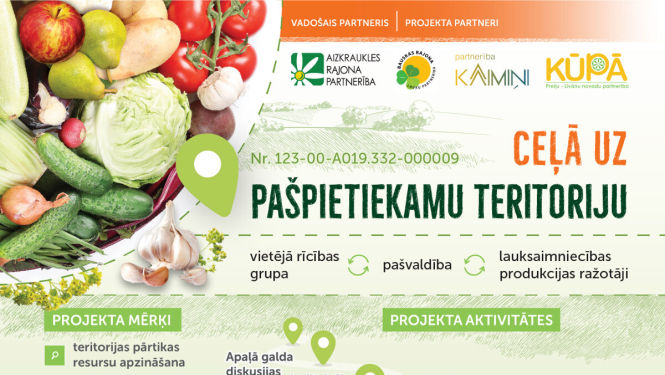 Projekts