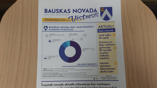 BNV 6 aprīlis