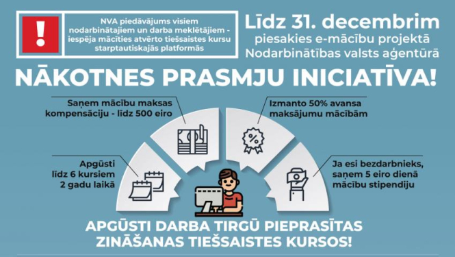 NVA bezdarbniekiem, darba meklētājiem, kā arī nodarbinātajiem apgūt darba tirgū pieprasītās zināšanas