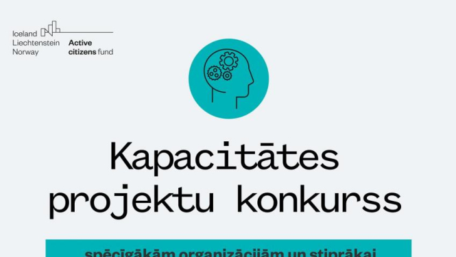 Iespēja piesaistīt līdz 20 000 EUR biedrību un nodibinājumu kapacitātei