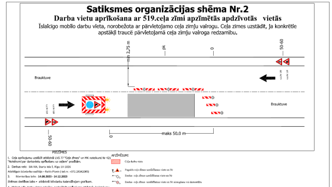 Satiksmes shēma