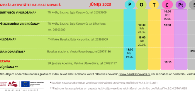 Veslība jūnijs