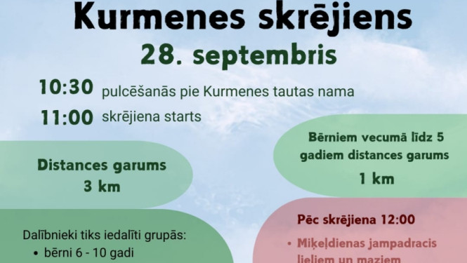 Kurmene 