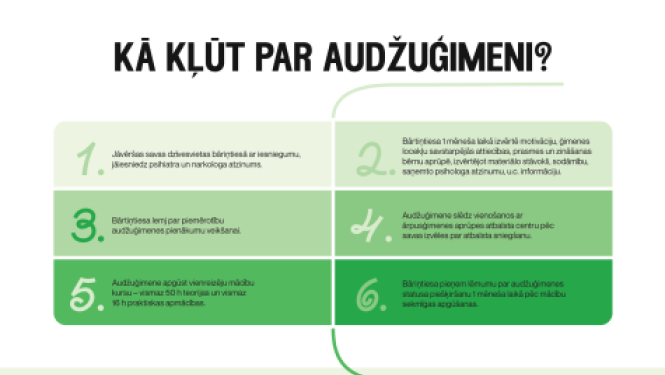 audžuģimene