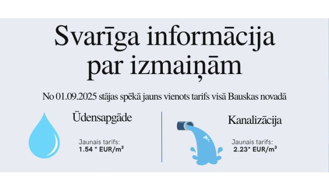 Izmaiņas ūdens tarifos