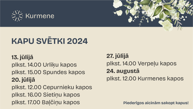 Kapu svētki
