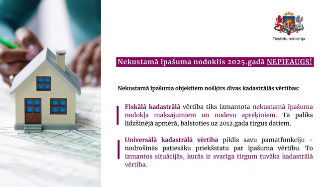 NĪ nodoklis 2025.gadā nepieaugs