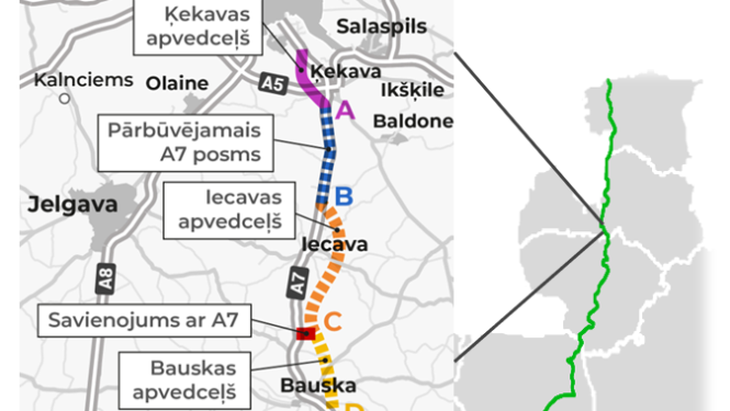 Bauskas apvedceļš