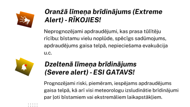 Šūnu apraides dalītie brīdinājumi