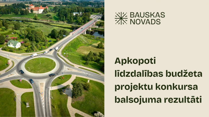 budžets