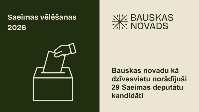 15. Saeimas vēlēšanām Bauskas novadu kā dzīvesvietu norādījuši 29 deputātu kandidāti