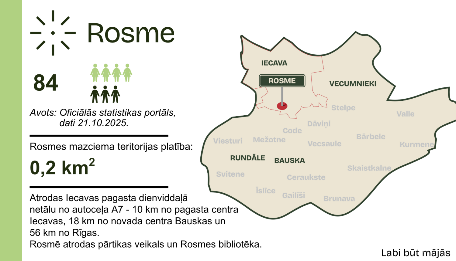 Labi būt Rosmē