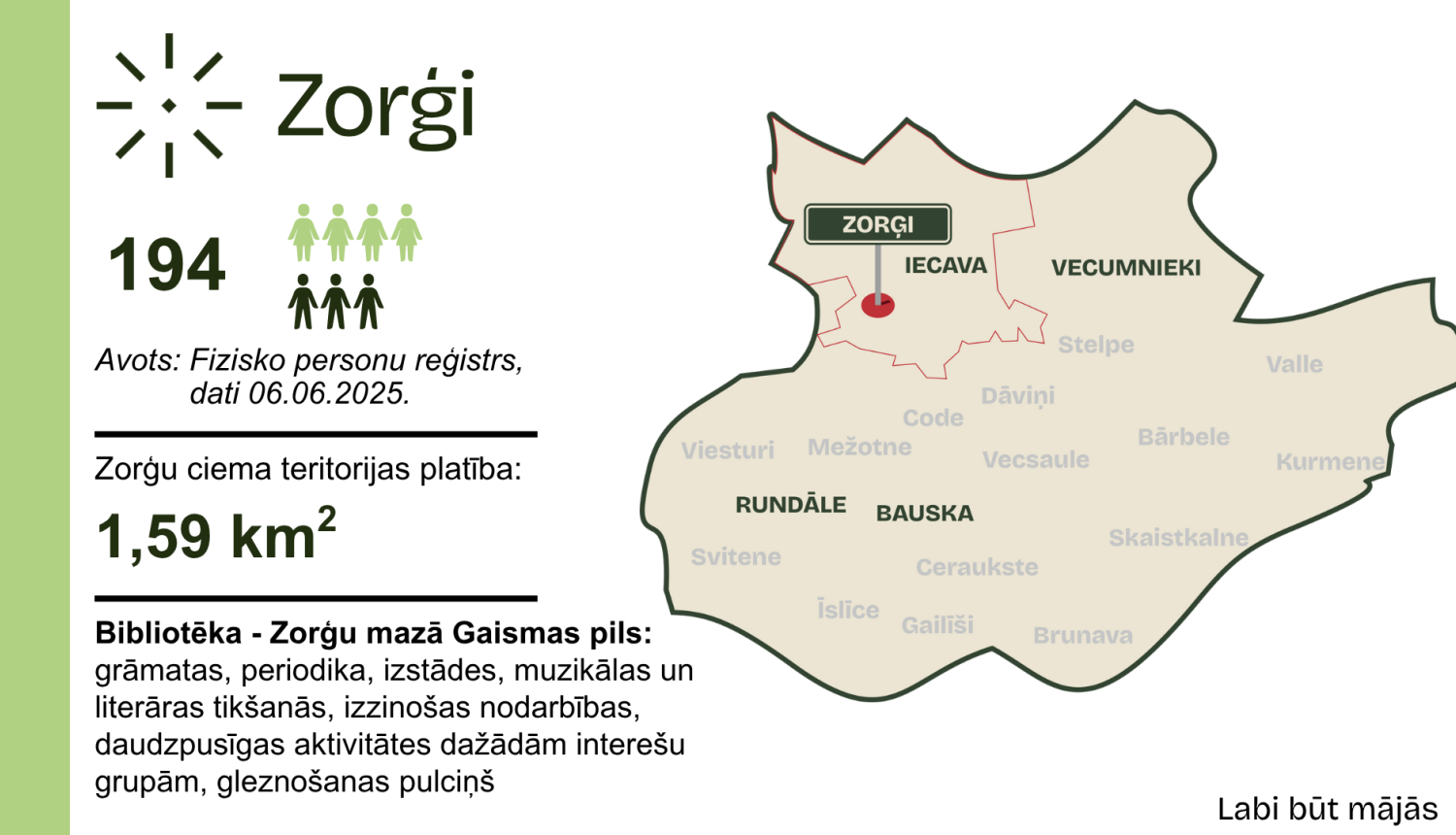 Labi būt Zorģos