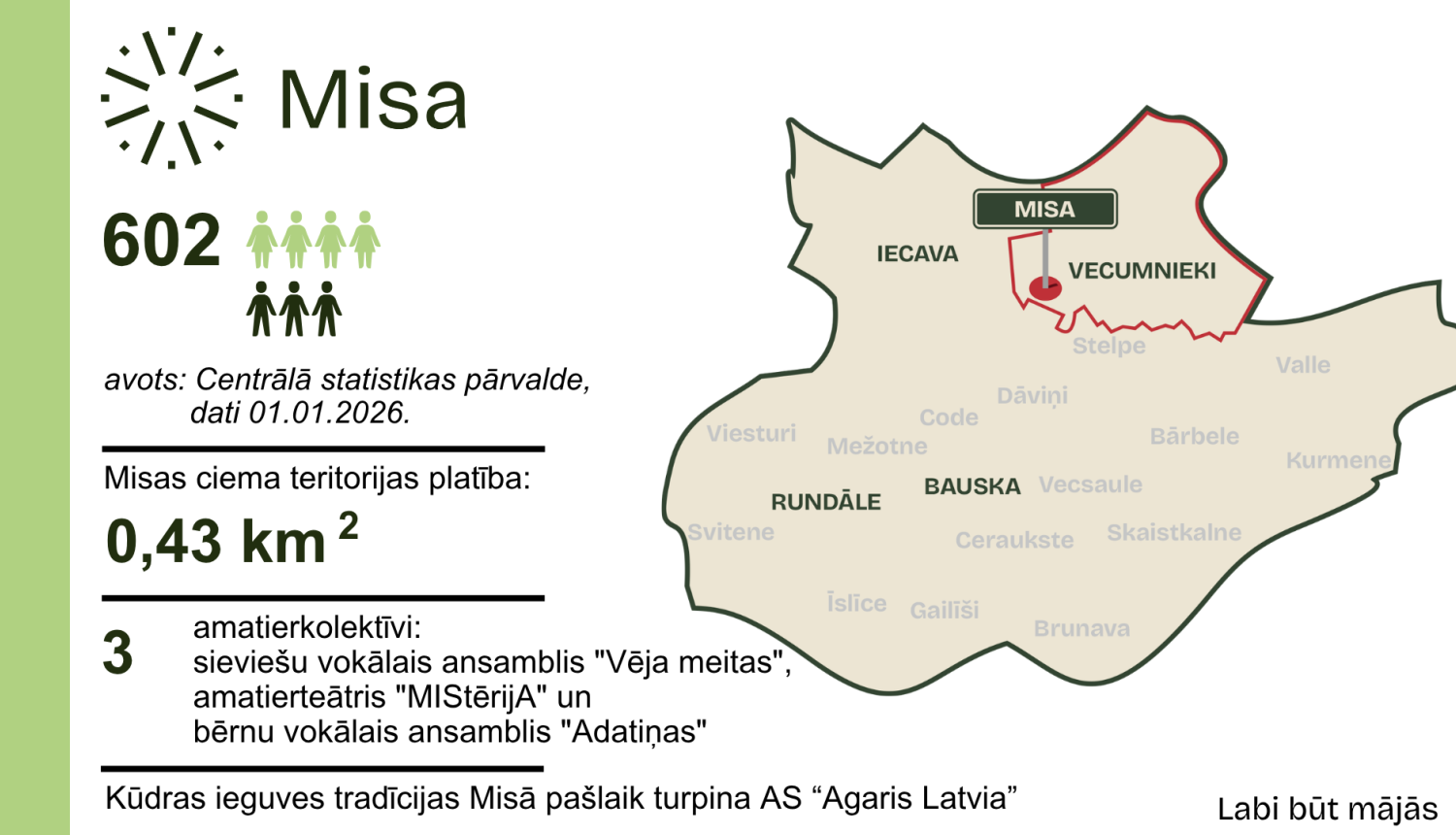 Labi būt Misas ciemā
