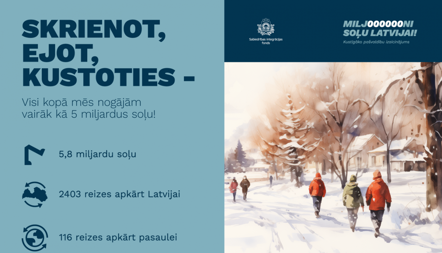 miljoni soļu Latvijai