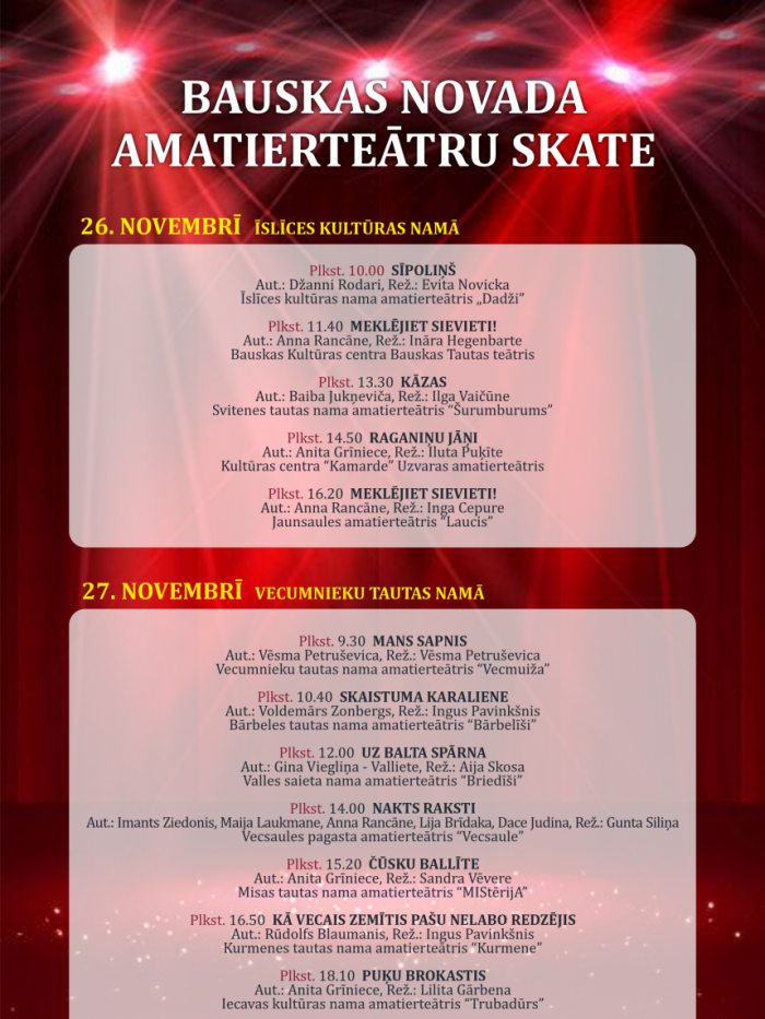 amatierteātru skate