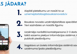 Sadarbības partneriem