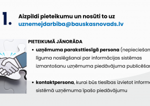 Sadarbības partneriem