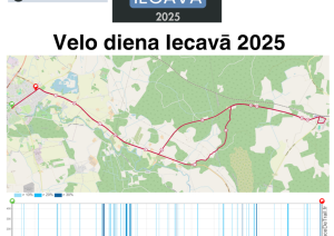 Velo dienas maršruts