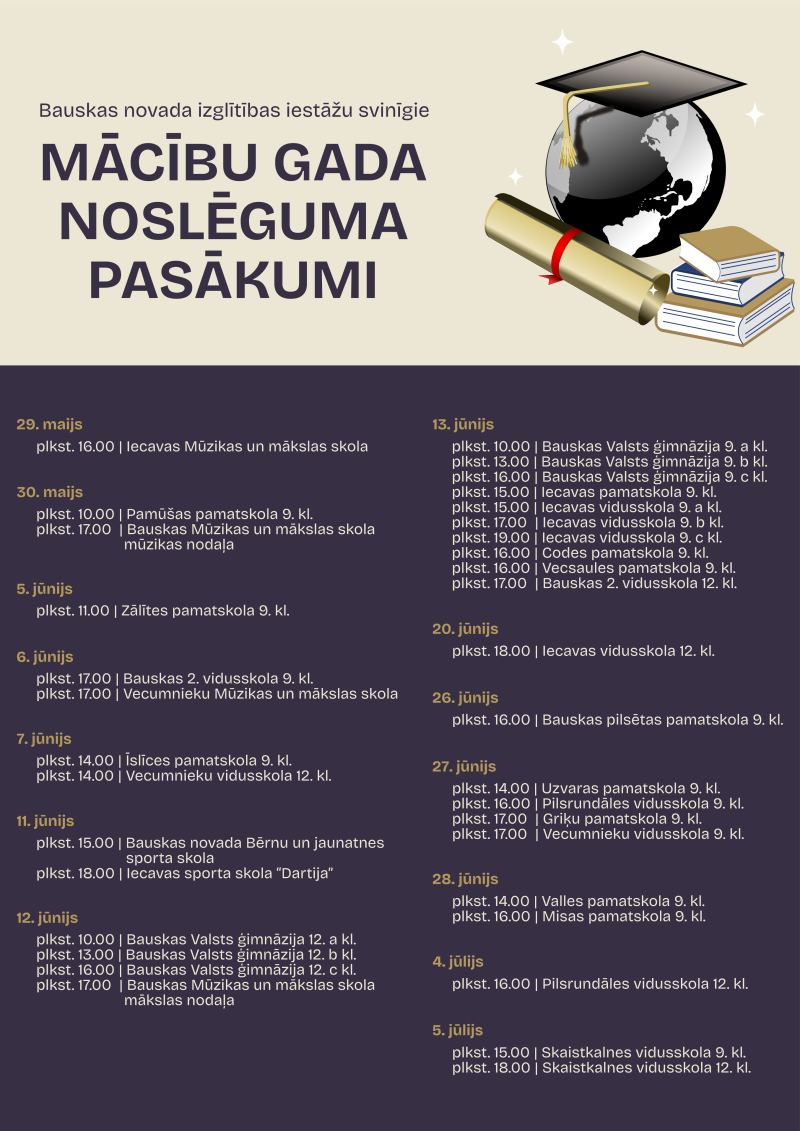 Bauskas novads