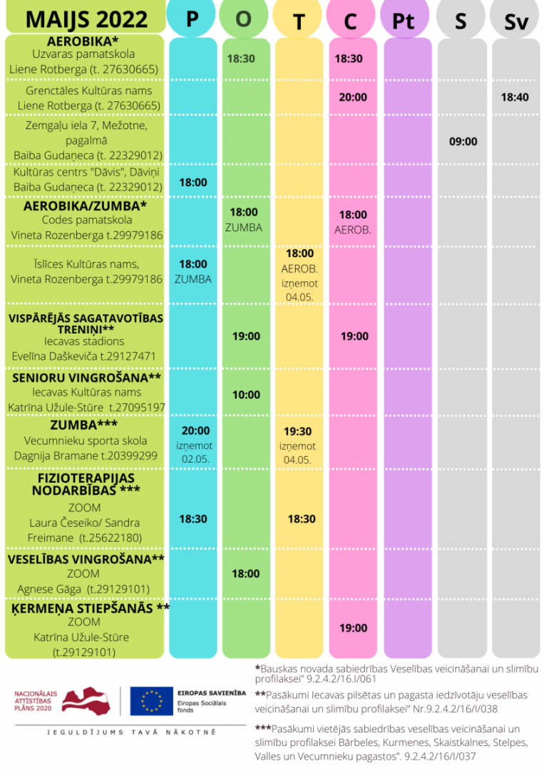 Veselības veicināšanas aktivitātes Iecavā un Vecumniekos maijā