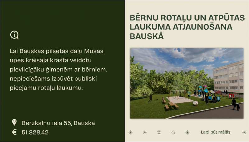 Līdzdalības budžets_Bauskas novads
